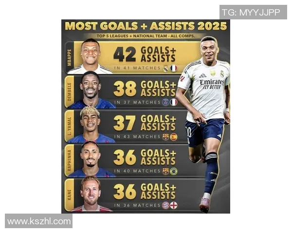 2025年全球足球球星身价排行榜前十名球员详细分析与解读