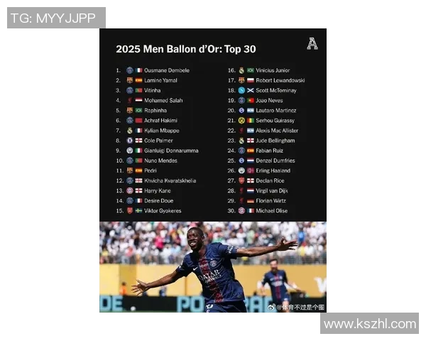 2025年足球全球十大球星排名揭晓 谁能称霸绿茵场引关注