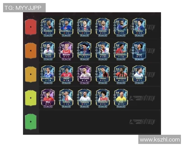 现役足球球员心目中的偶像球星排名分析与趋势探讨