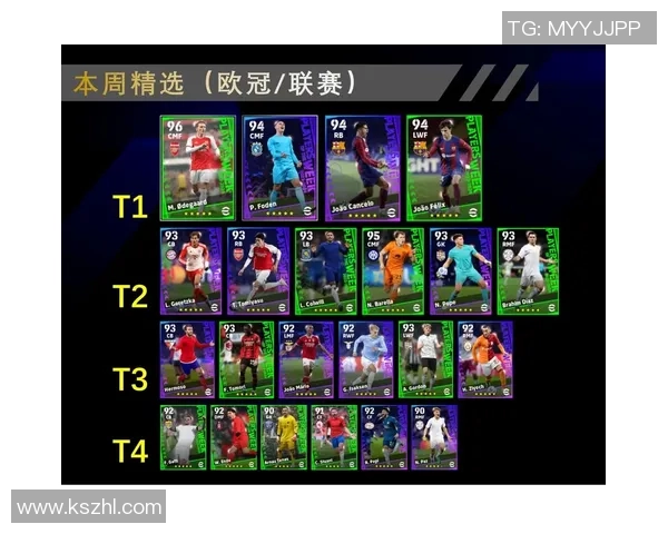 球星亲自挑战实况足球体验感受深度分析与技巧分享